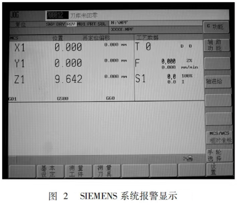SIEMENS系统报警显示