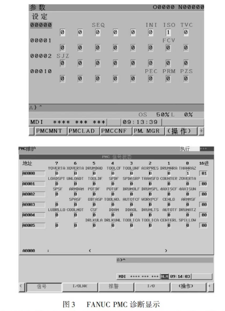 FANUC PMC 诊断显示