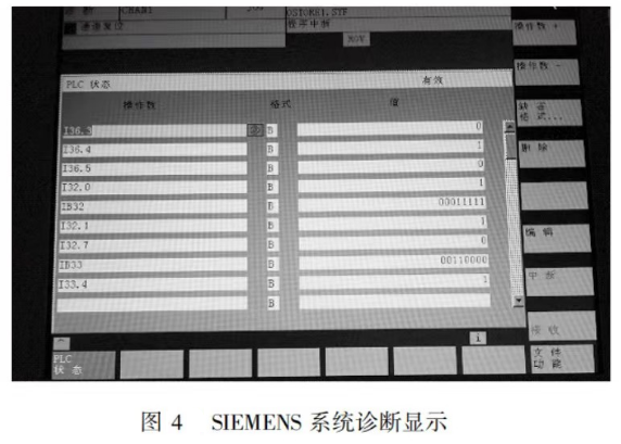 SIEMENS 系统诊断显示