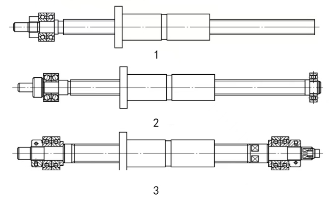 滚珠丝杠图片 滚珠丝杠图片