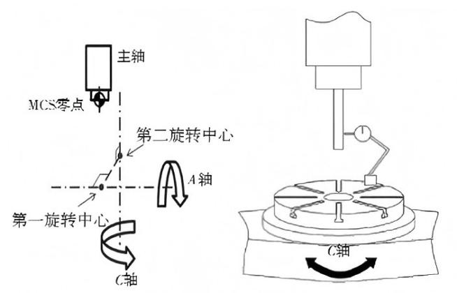 五轴立式加工中心精度调试